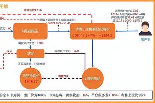 必威betway 手机网页版截图2